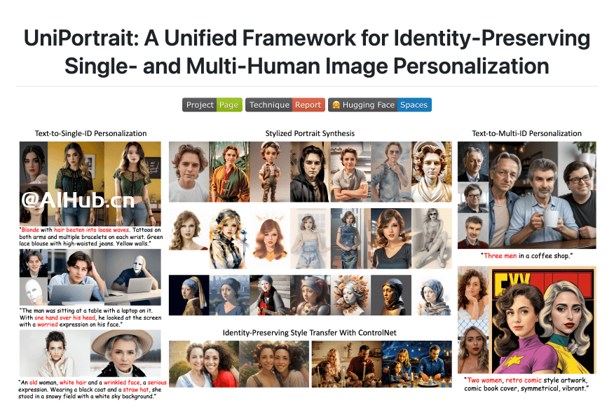 UniPortrait-阿里推出的个性化人物肖像生成框架